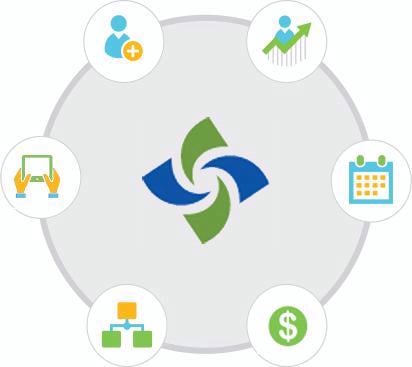 association management software