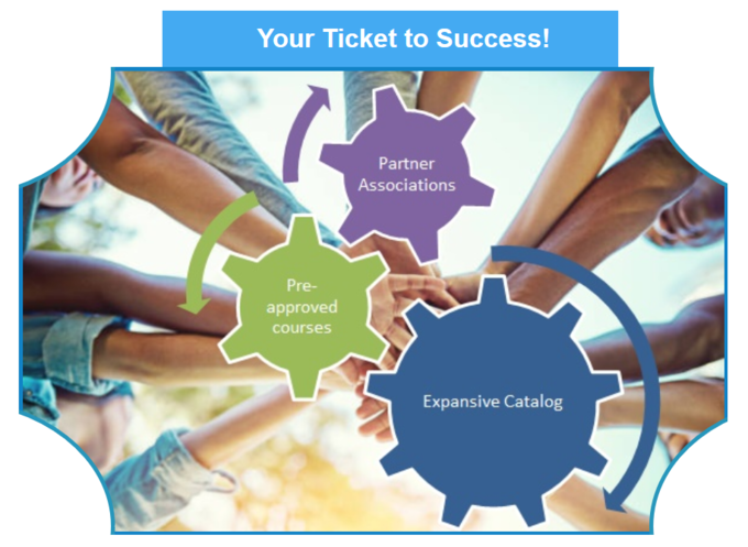 membership engagement and event registration and scheduling